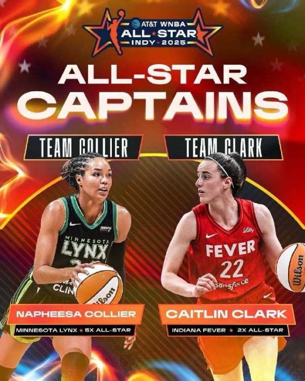 WNBA All-Stars được phát hành đầu tiên, Caitlin Clark là cử tri hàng đầu